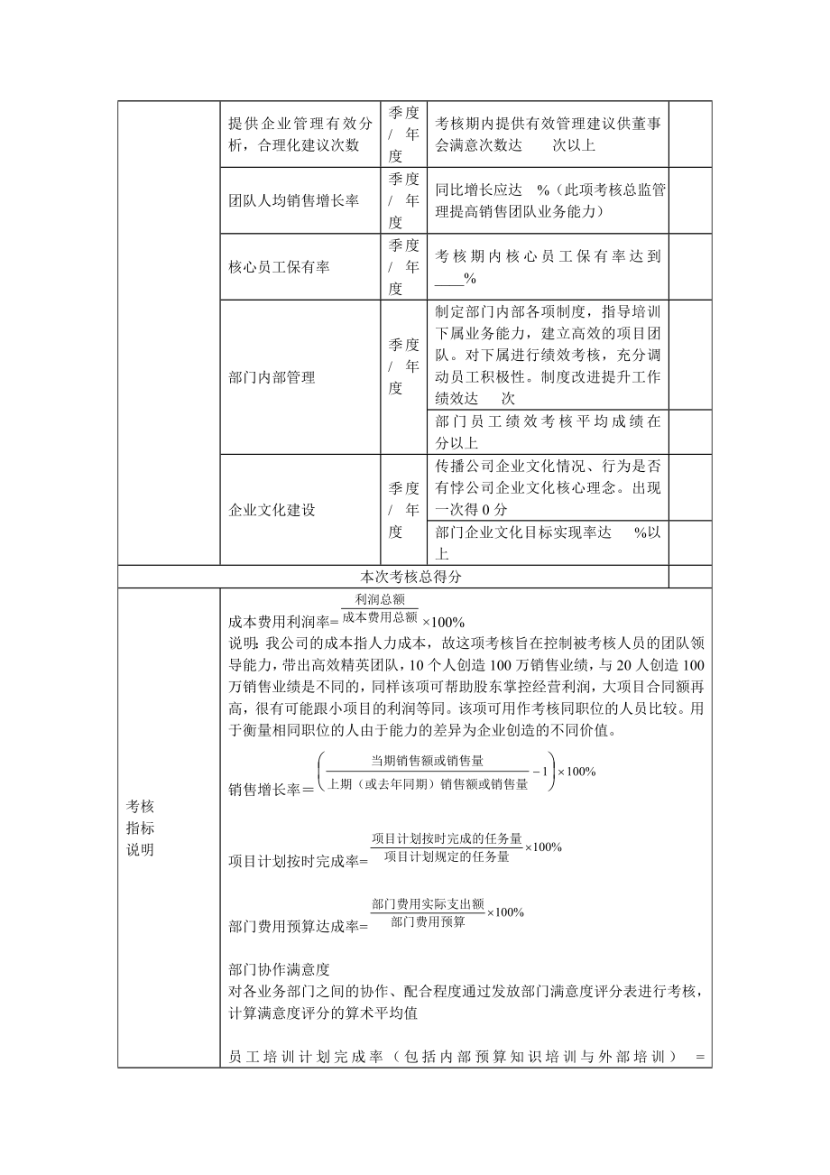 营销总监考核指标.doc_第3页