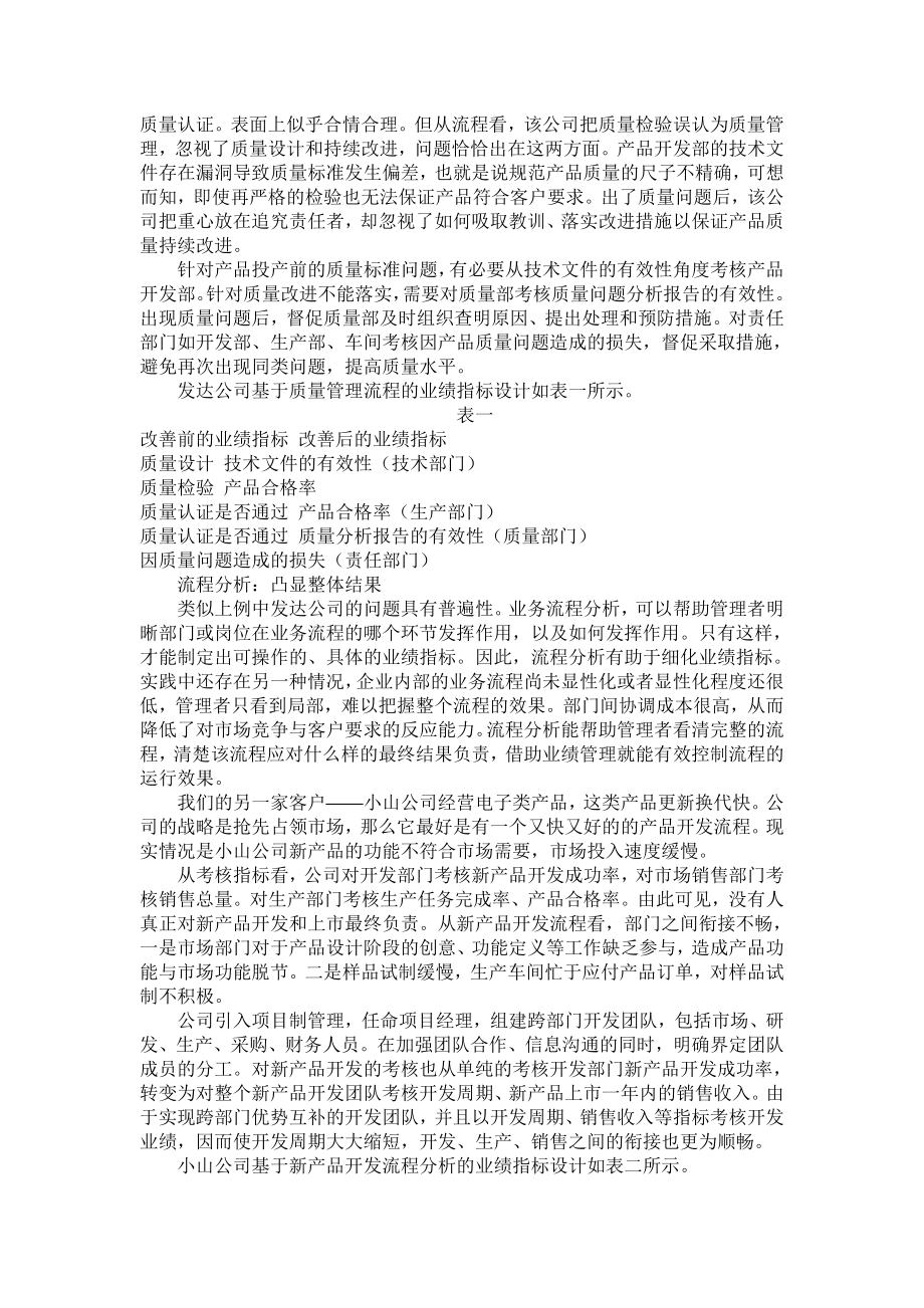 考核业绩你熟悉业务流程吗.doc_第2页