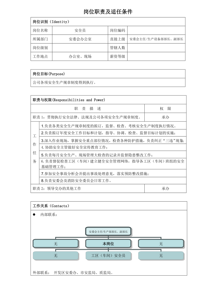 岗位职责及适任条件公司安全员.doc_第1页