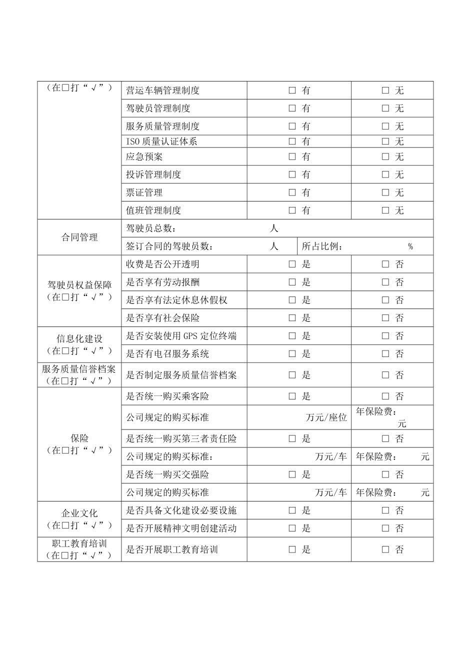 精品附件1辽宁省出租汽车企业服务质量信誉考核表.doc附件1.doc_第2页