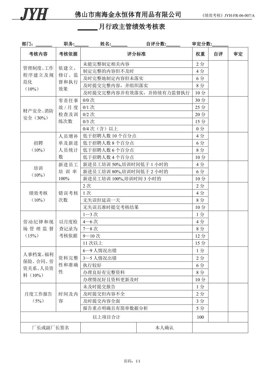 行政主管绩效考核表02JYHFR06007.doc_第1页