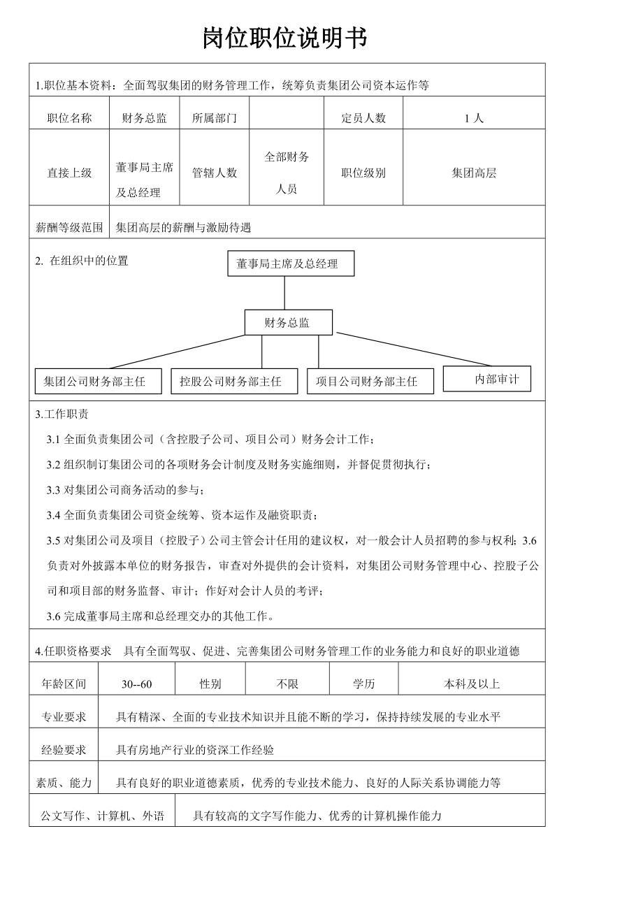 某房地产公司财务管理岗位职位说明书汇编.doc_第2页