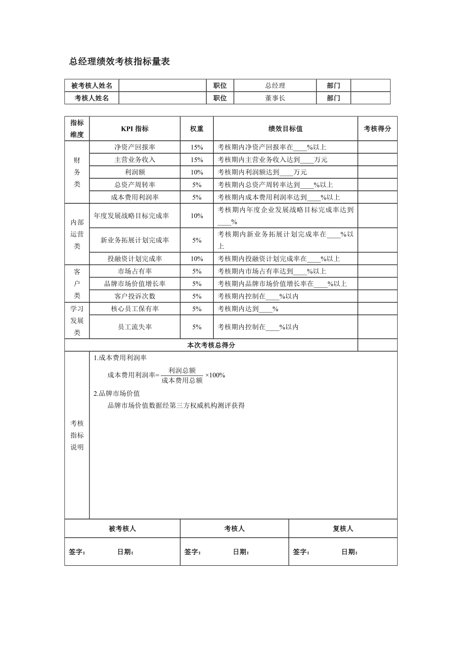 总经理绩效考核指标量表.doc_第1页