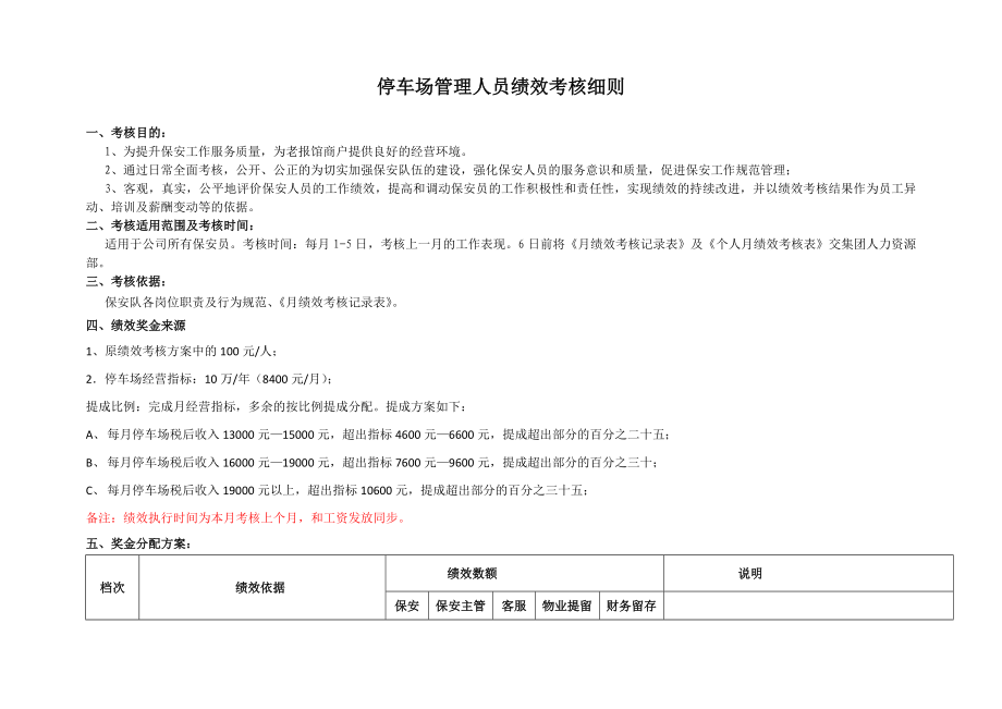 停车场管理人员绩效考核细则.doc_第1页