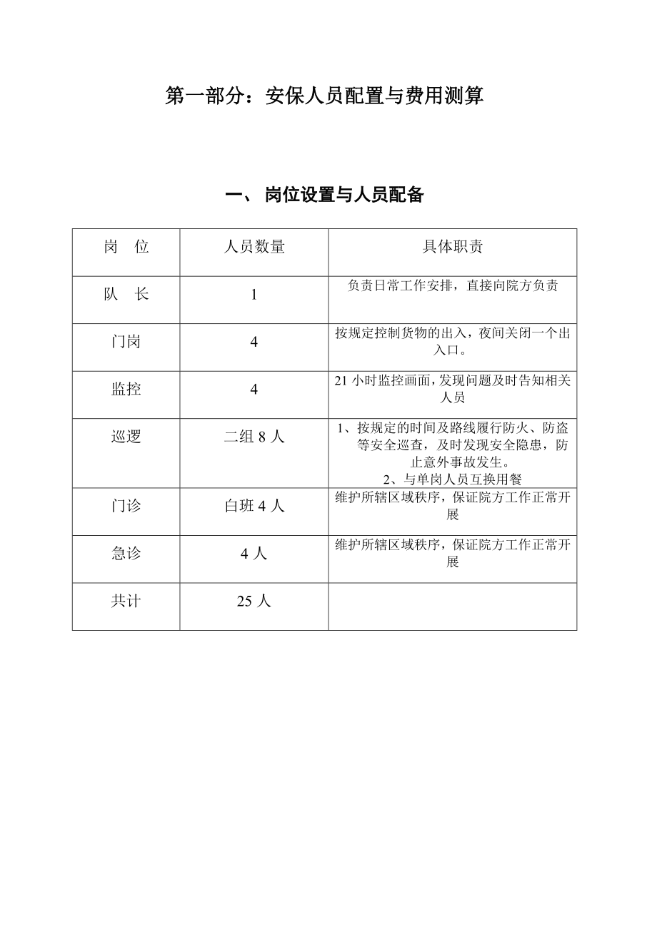 医院保安管理方案.doc_第1页