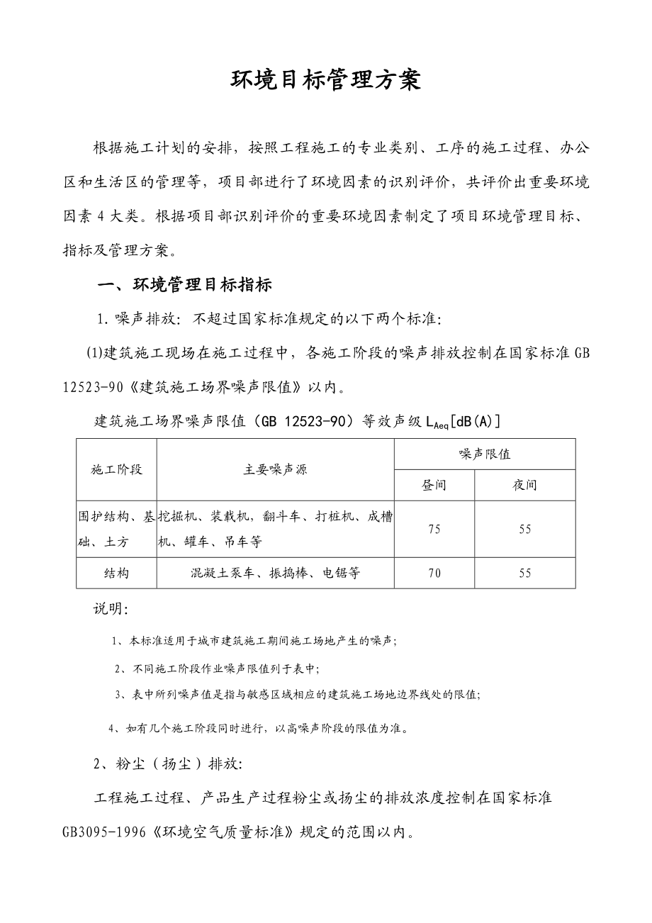 环境目标管理方案.doc_第1页