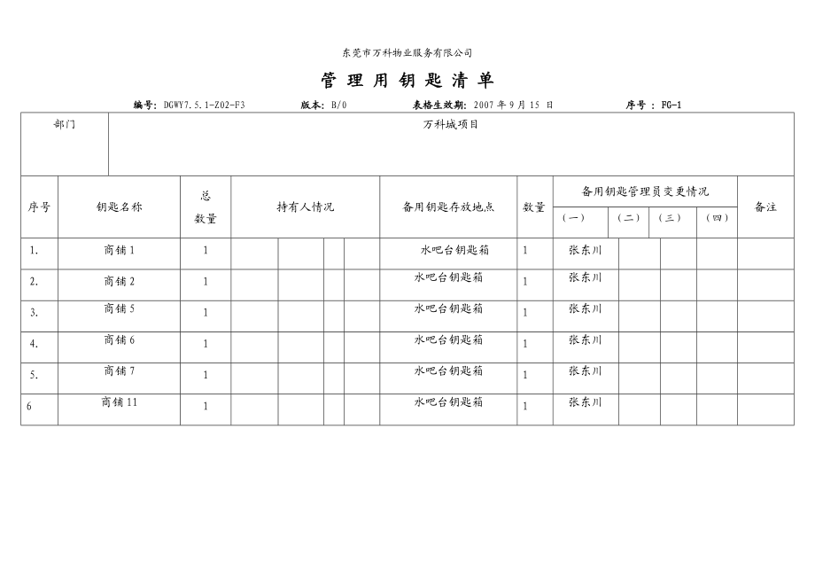 万科城管理用钥匙清单.doc_第1页