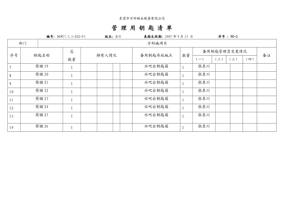 万科城管理用钥匙清单.doc_第2页