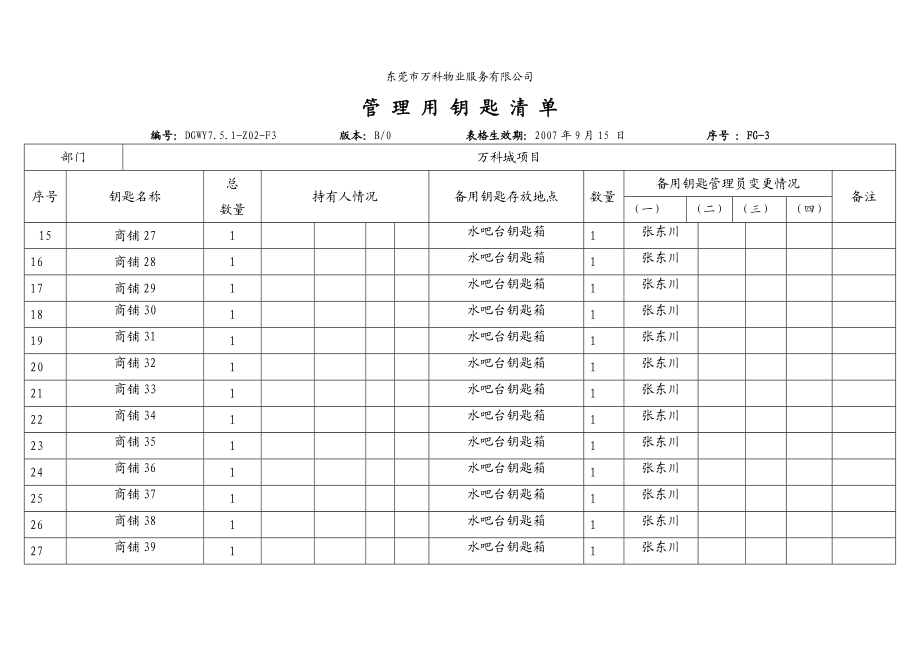 万科城管理用钥匙清单.doc_第3页