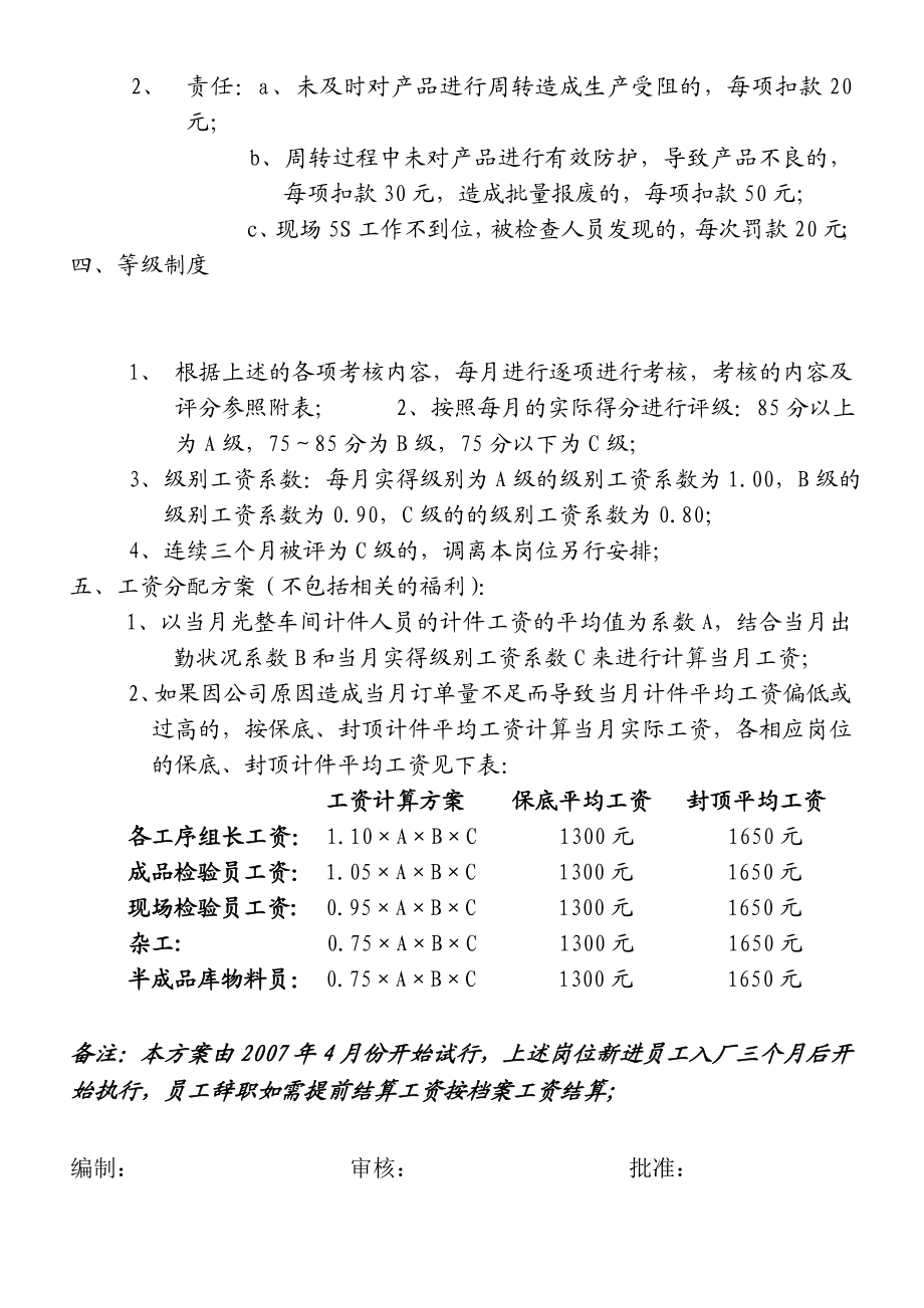 车间工资设计方案光整车间工资设定方案.doc_第3页