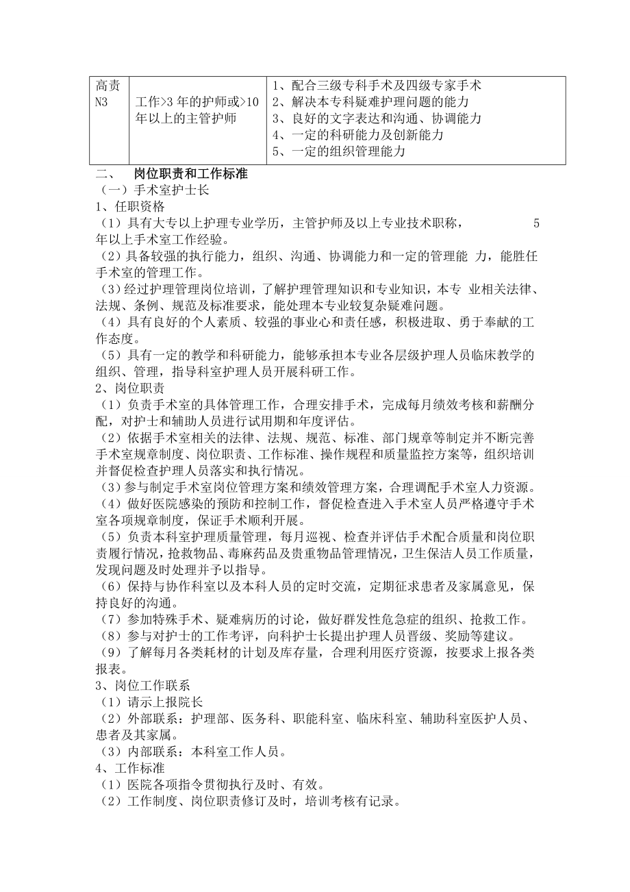 人民医院手术室岗位层级管理培训方案.doc_第2页