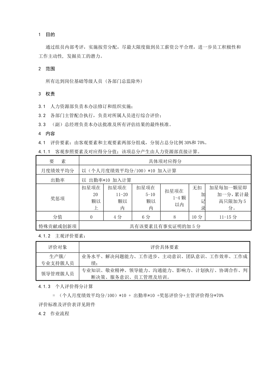 【规章制度】半晋升管理办法.doc_第1页