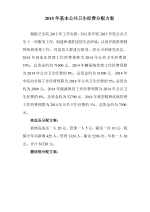 公共卫生经费分配方案.doc