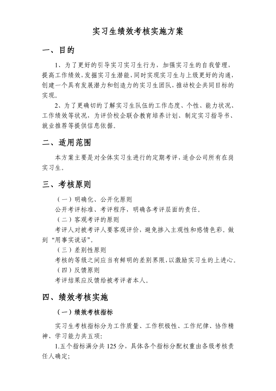 实习生绩效考核实施方案.doc_第1页