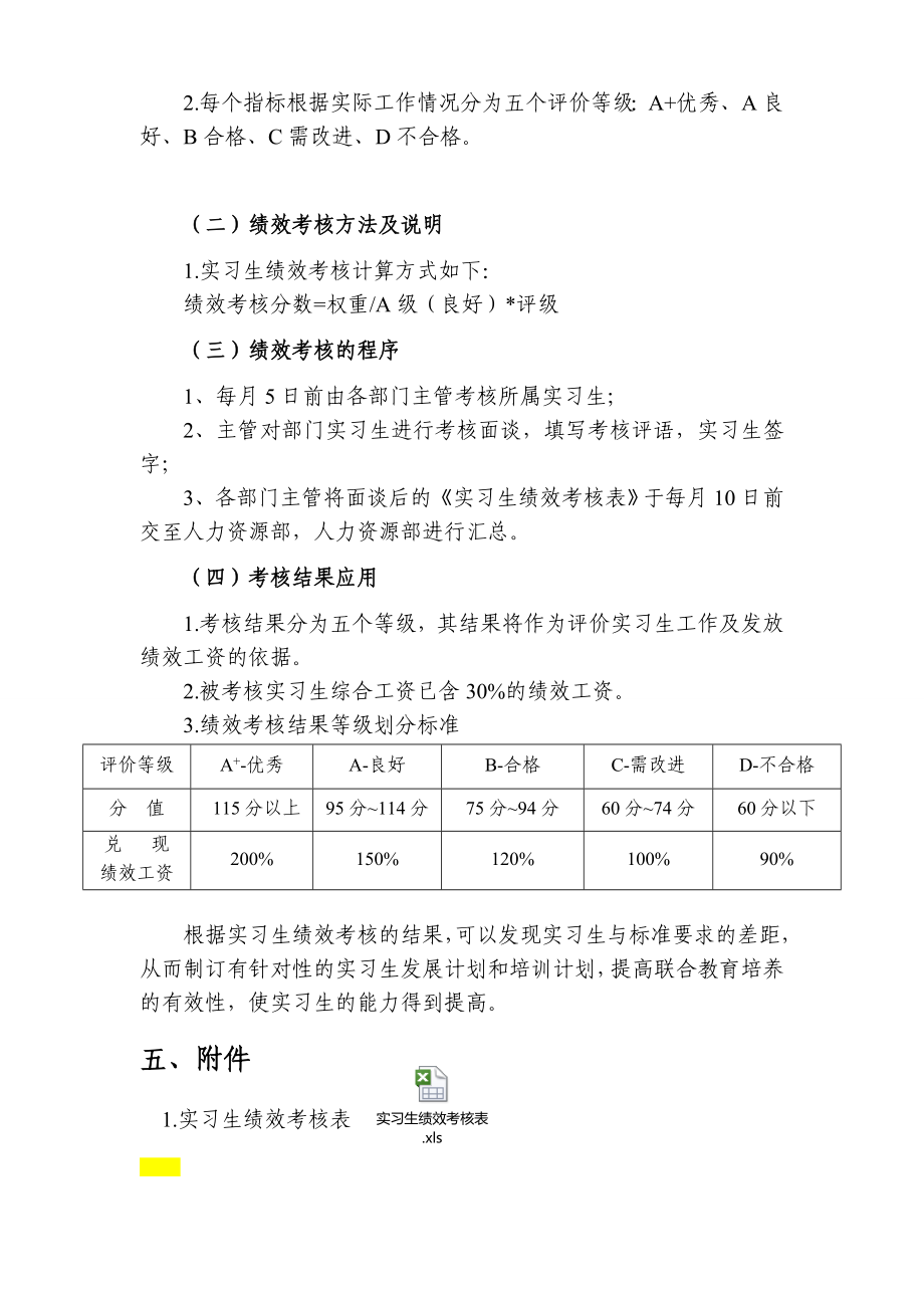 实习生绩效考核实施方案.doc_第2页