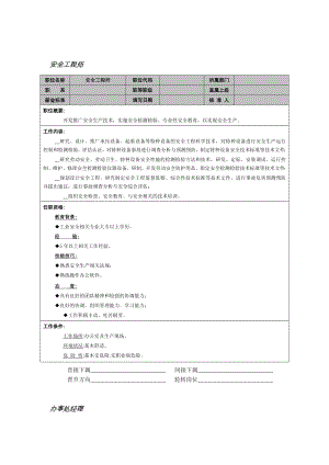 明确岗位责任岗位设置与岗位说明书汇总.doc