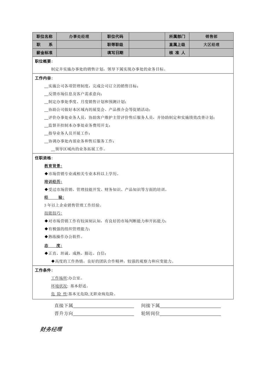 明确岗位责任岗位设置与岗位说明书汇总.doc_第2页