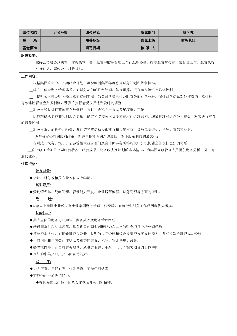 明确岗位责任岗位设置与岗位说明书汇总.doc_第3页