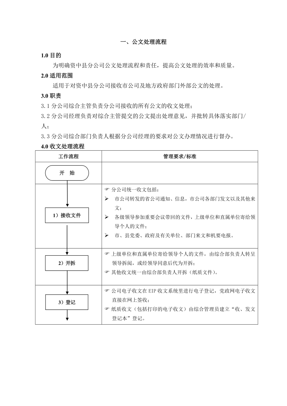 移动公司标准化工作流程.doc_第3页