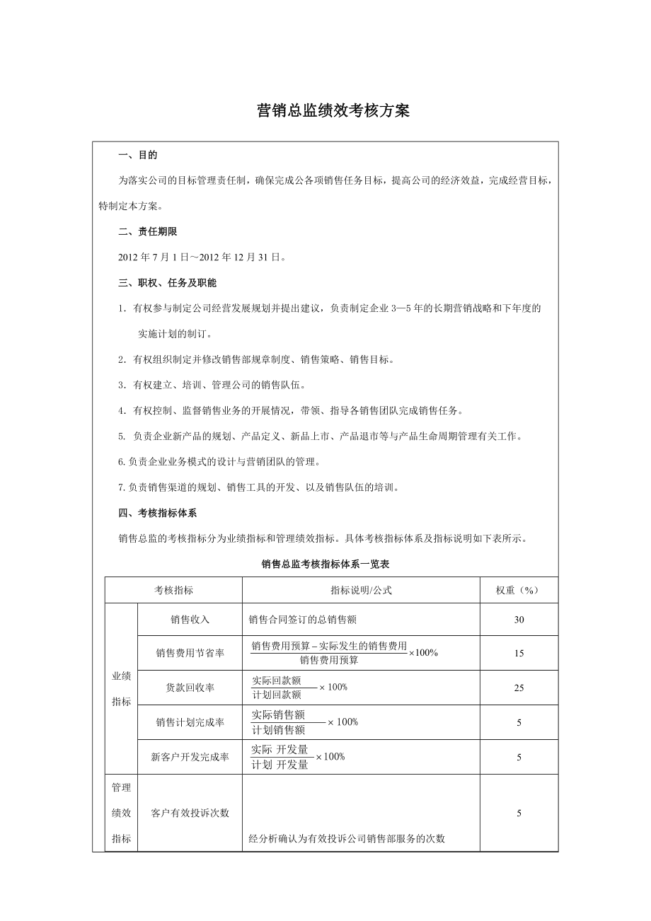 销售总监绩效考核方案.doc_第1页