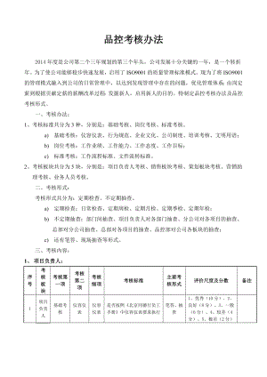 品控考核办法新.doc