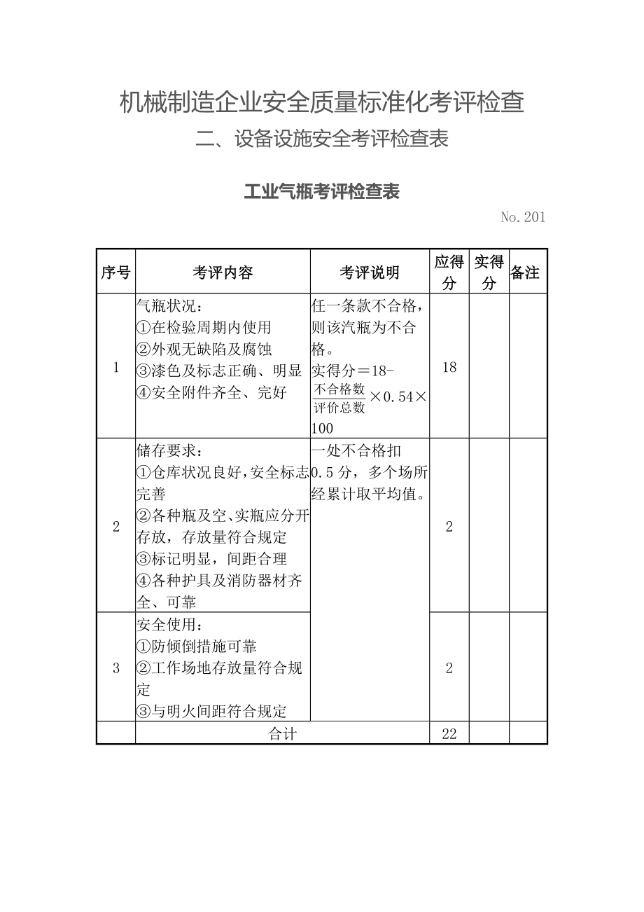 设备设施安全考评检查表.doc_第1页