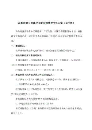 建材有限公司绩效考核方案.doc