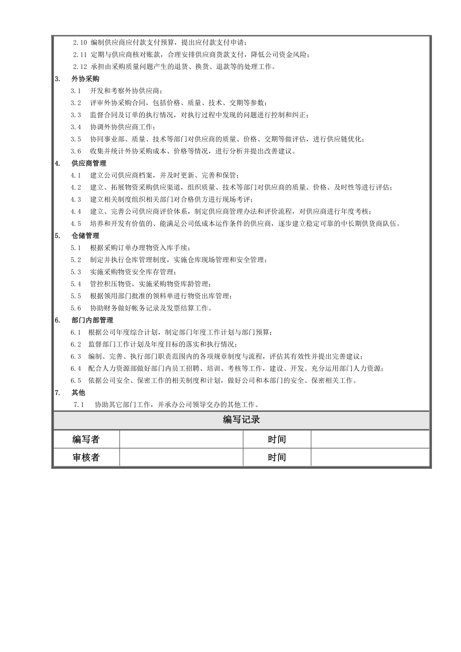 部门职责模版.doc_第3页