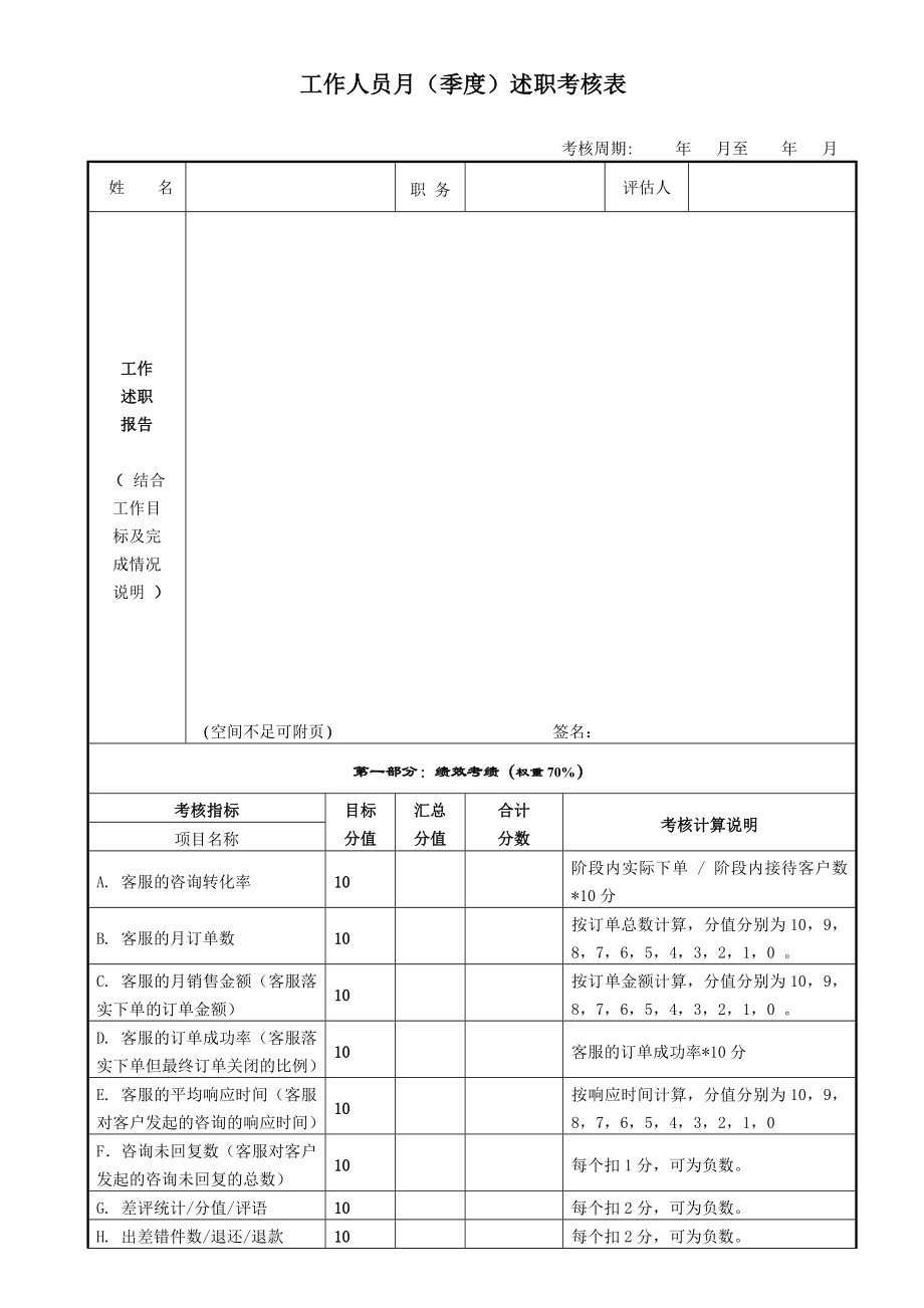 管理人员月季绩效考核表(定稿).doc_第1页