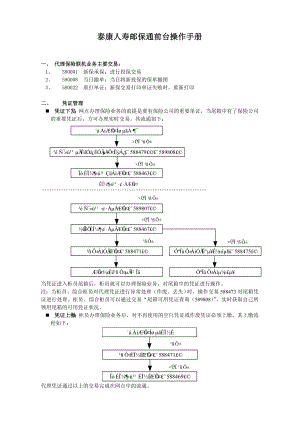 邮保通简易操作流程.doc