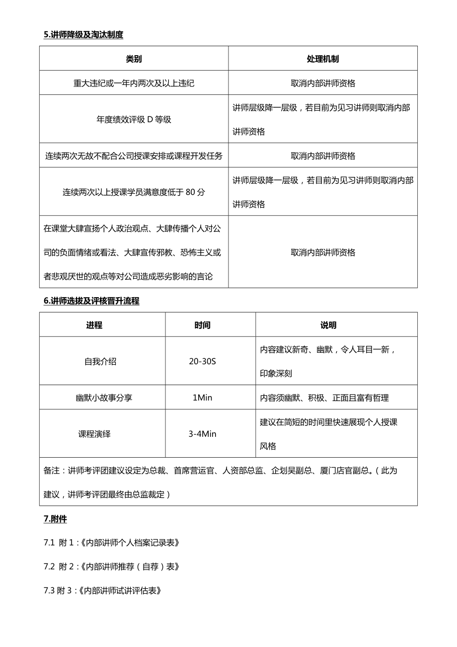 五百强企业内部讲师选拔、考评、晋升及激励制度.doc_第2页