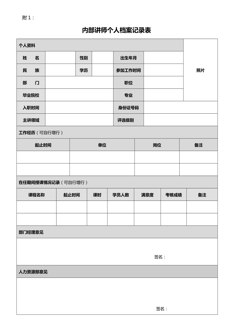 五百强企业内部讲师选拔、考评、晋升及激励制度.doc_第3页