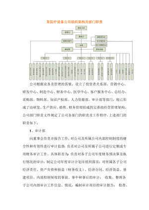 某医疗设备公司组织架构及部门职责.doc