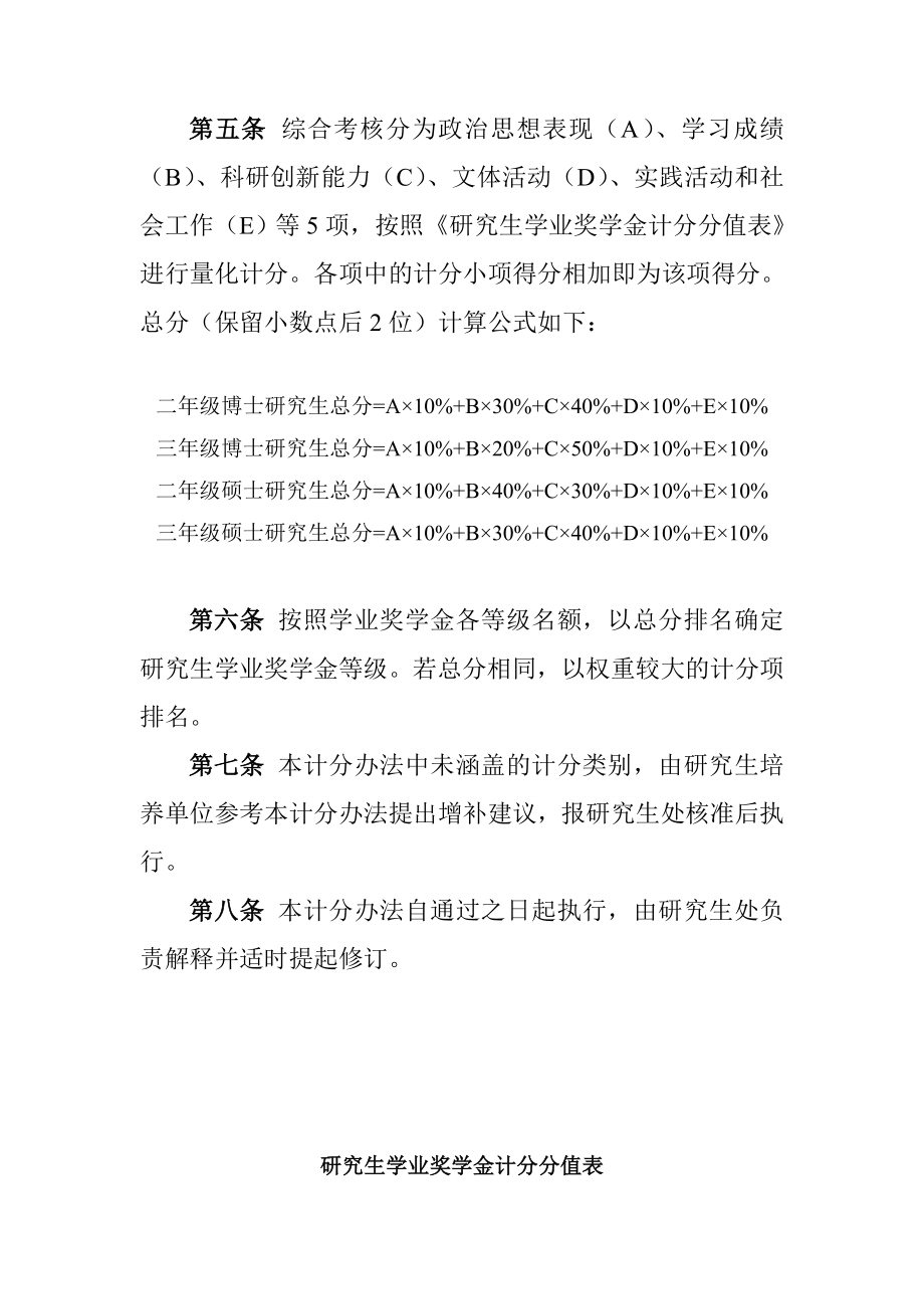 西北民族大学研究生综合考核计分标准（修订） .doc_第2页