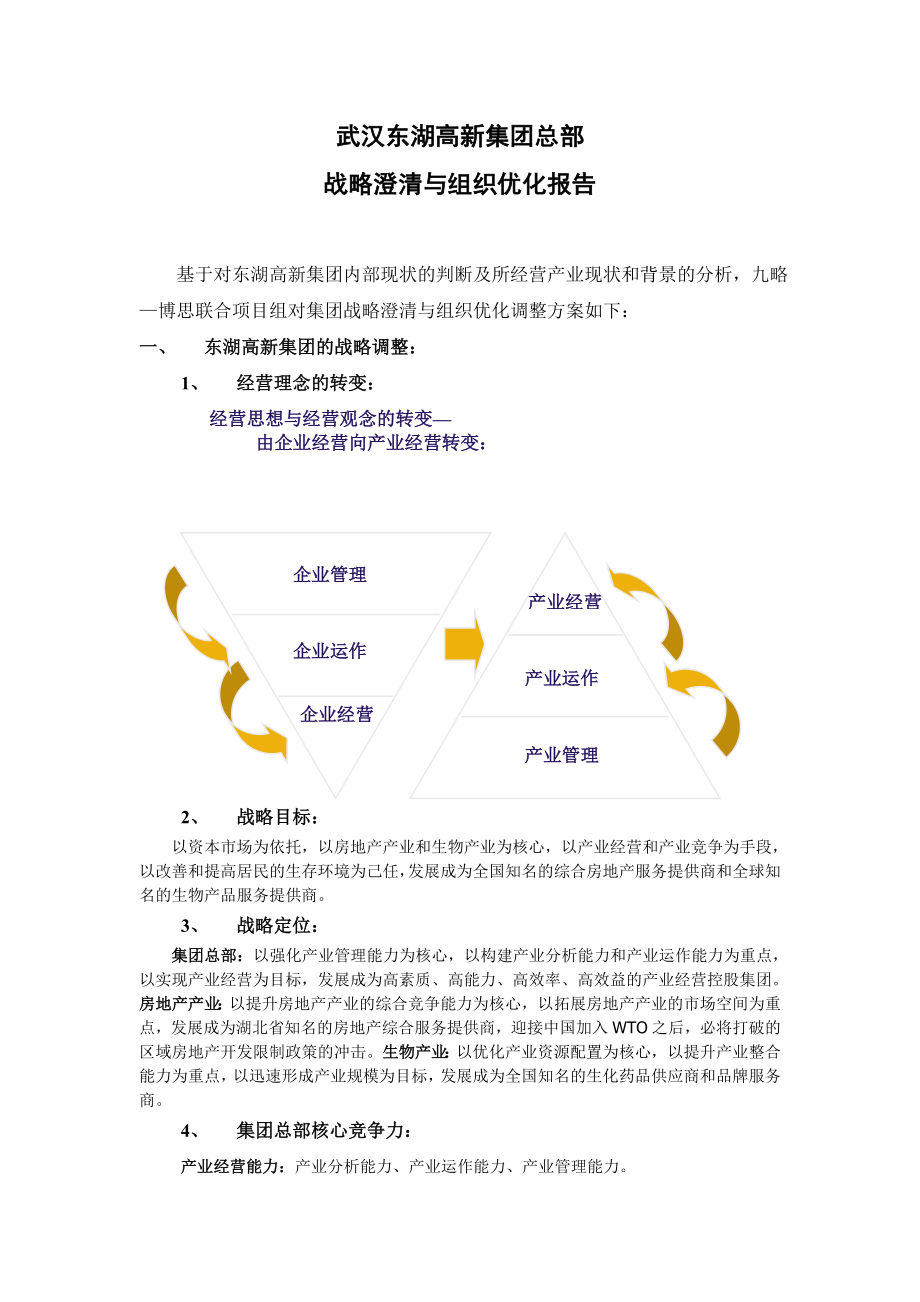 九略—东湖高新—集团组织调整及部门职能1.doc_第1页