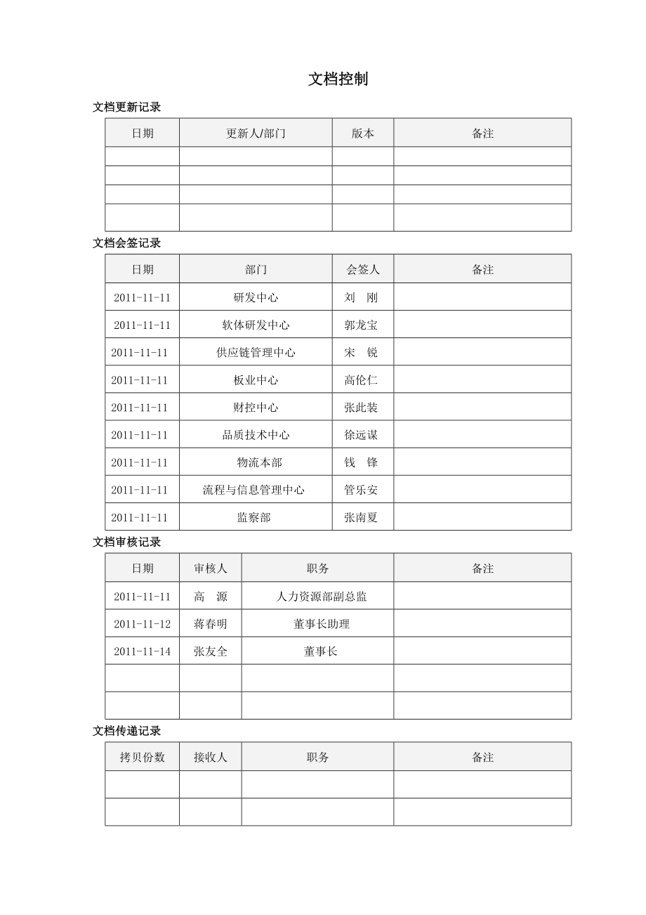 家私企业综合考评方案.doc_第2页