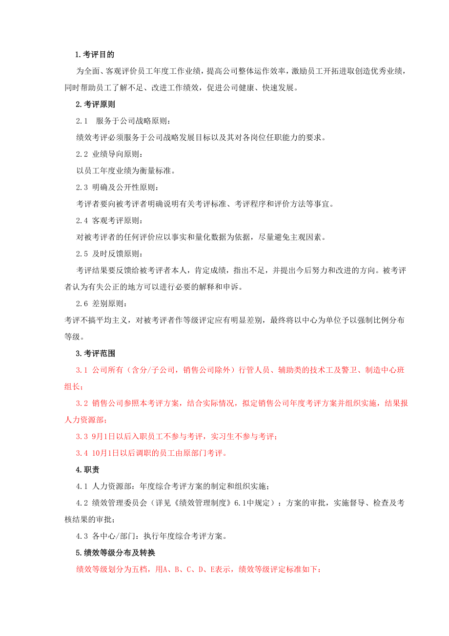 家私企业综合考评方案.doc_第3页