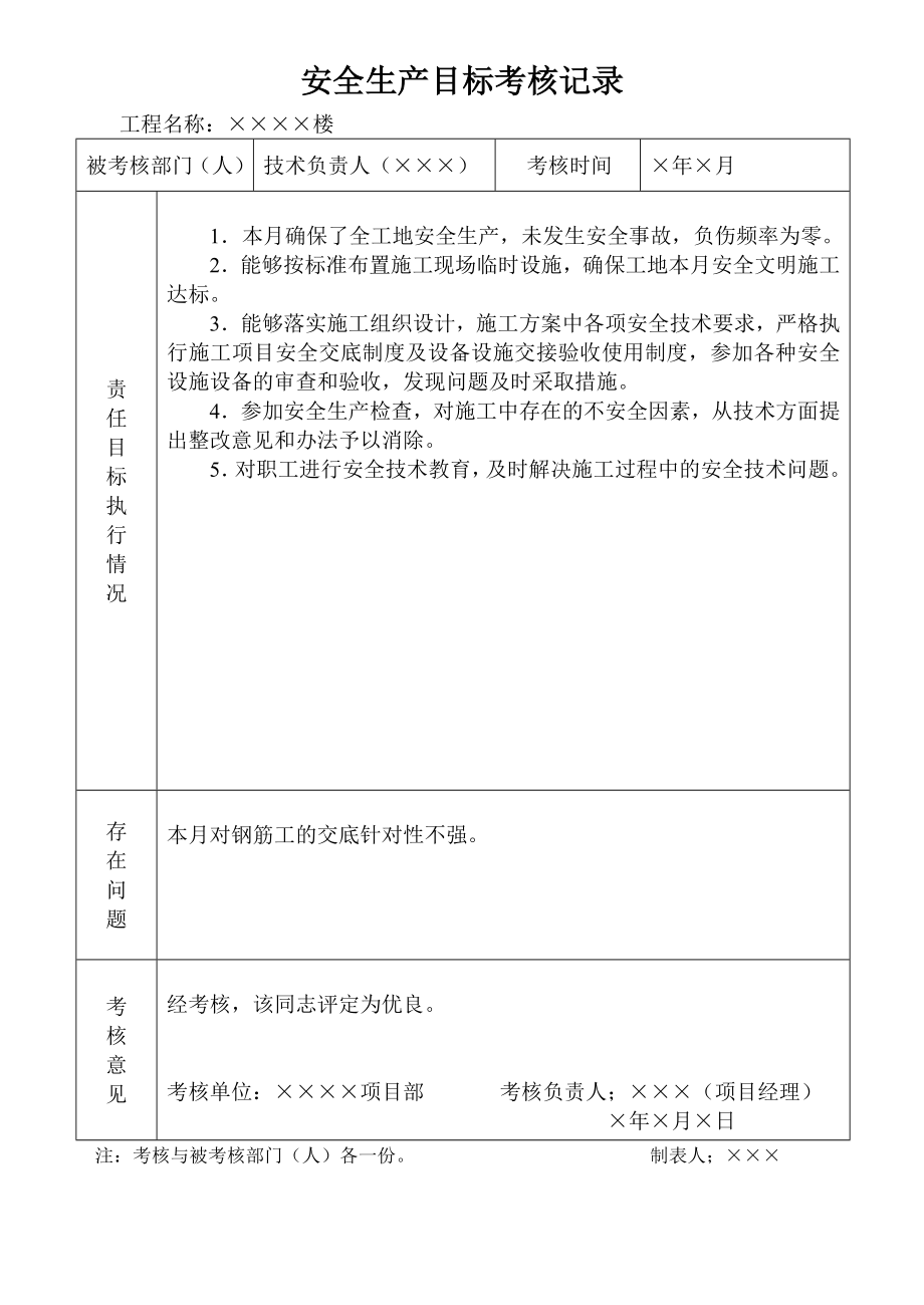 安全生产目标考核记录表.doc_第2页