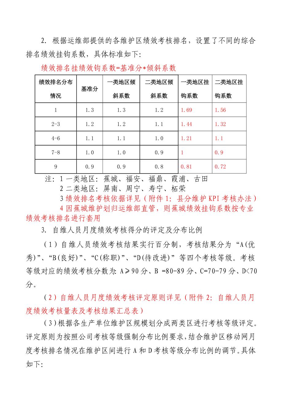 维人员绩效考核和薪酬管理暂行办法.doc_第3页