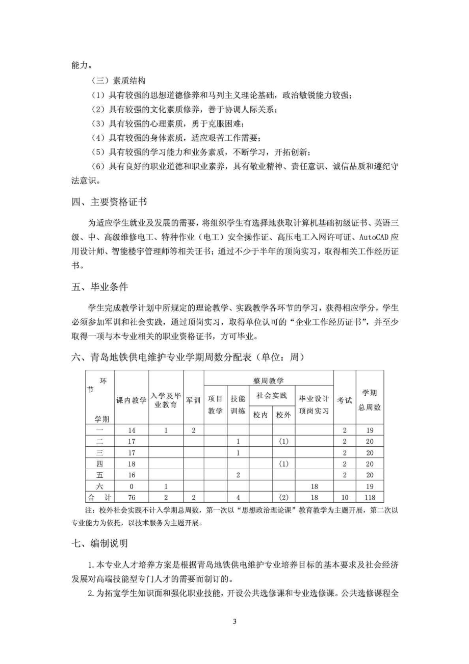 青岛地铁订单班供电维护专业人才培养方案.doc_第3页