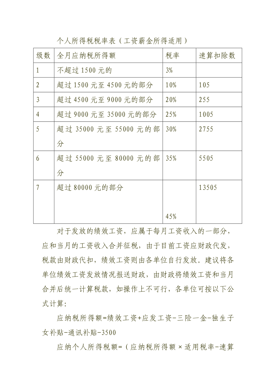 工资薪金、外聘教师讲课费、奖金个人所得税计算方法：.doc_第2页