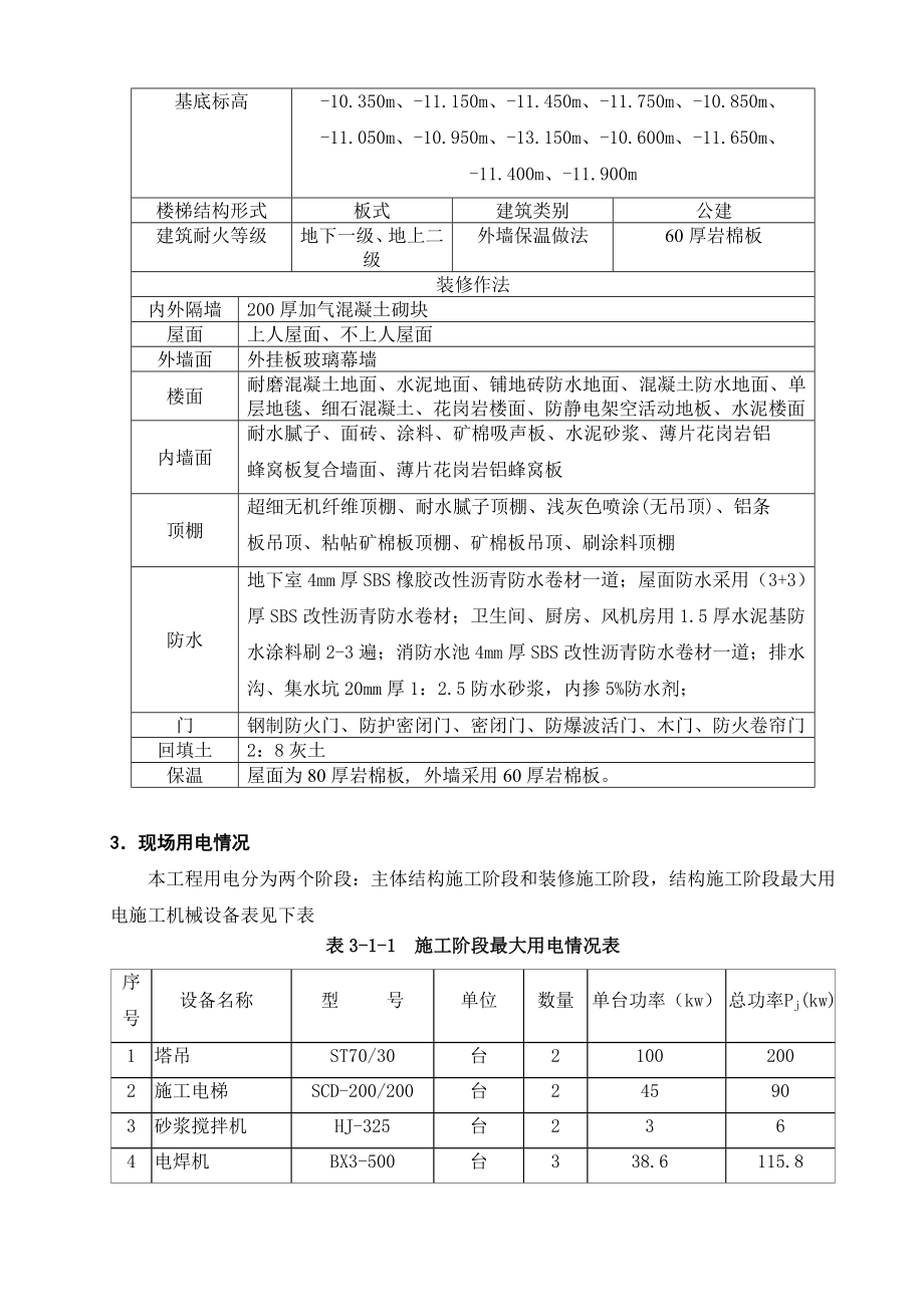 公司软件研发楼工程临时用电方案.doc_第2页