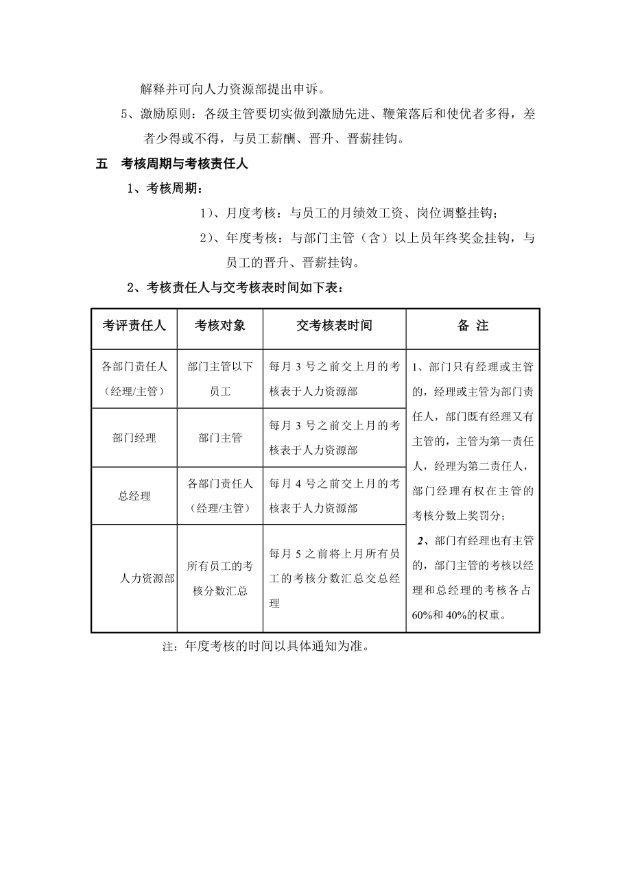 某物流公司绩效考核管理制度.doc_第3页