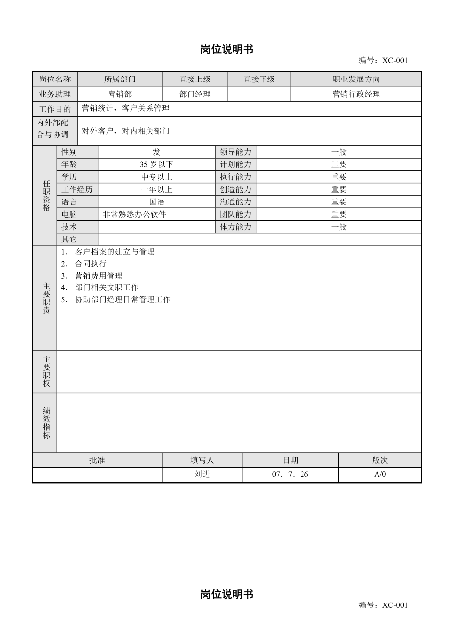 业务部岗位说明.doc_第1页