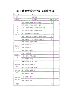 员工绩效考核评分表991913707.doc