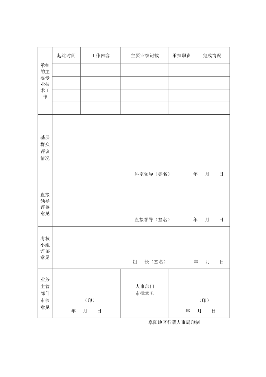 阜阳地区专业技术人员考核表.doc_第2页