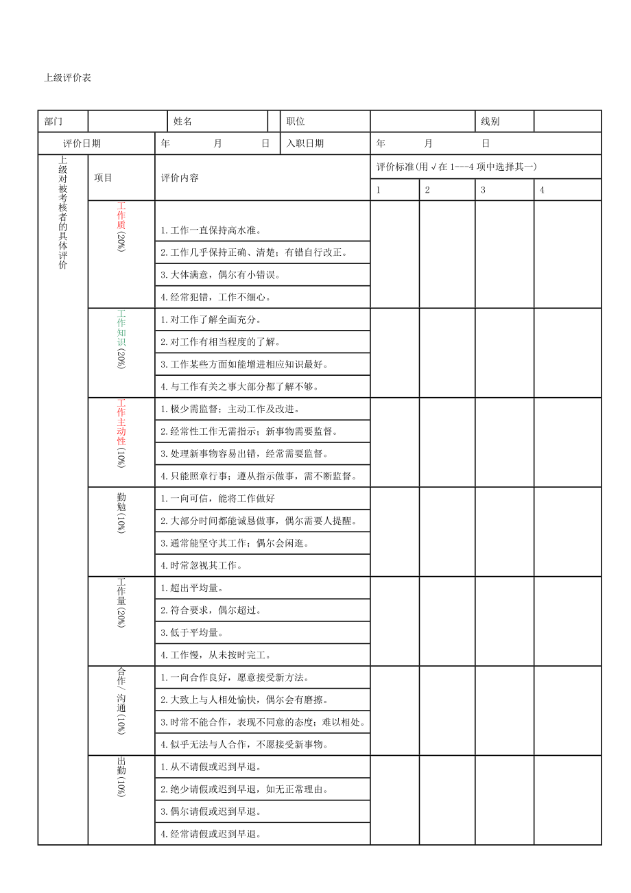 绩效考核（能力态度）汇总.doc_第3页