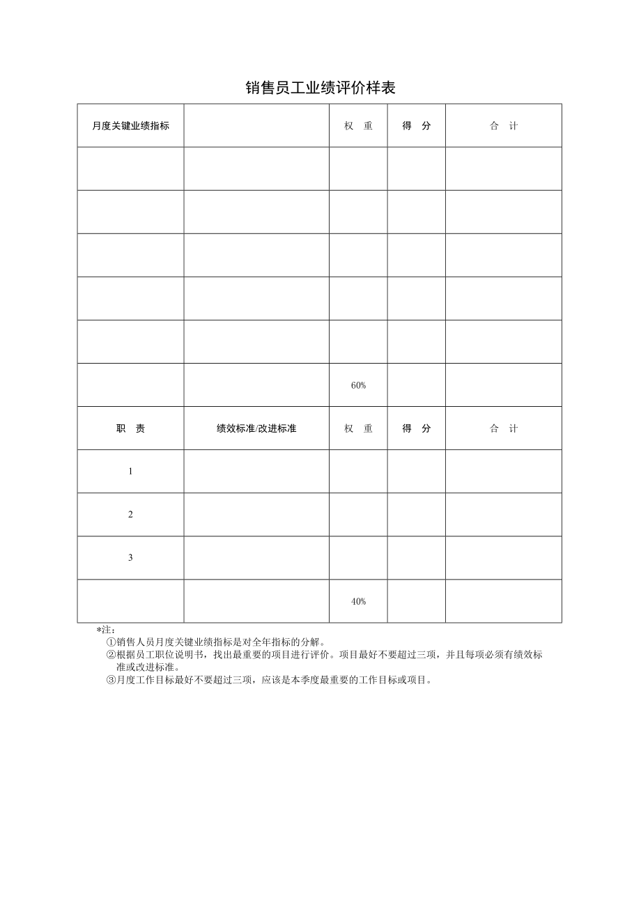 员工绩效评价表样表.doc_第3页