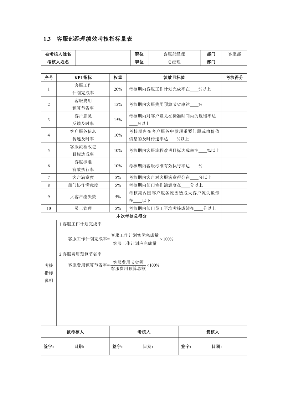 客户服务人员kpi绩效量化考核.doc_第2页