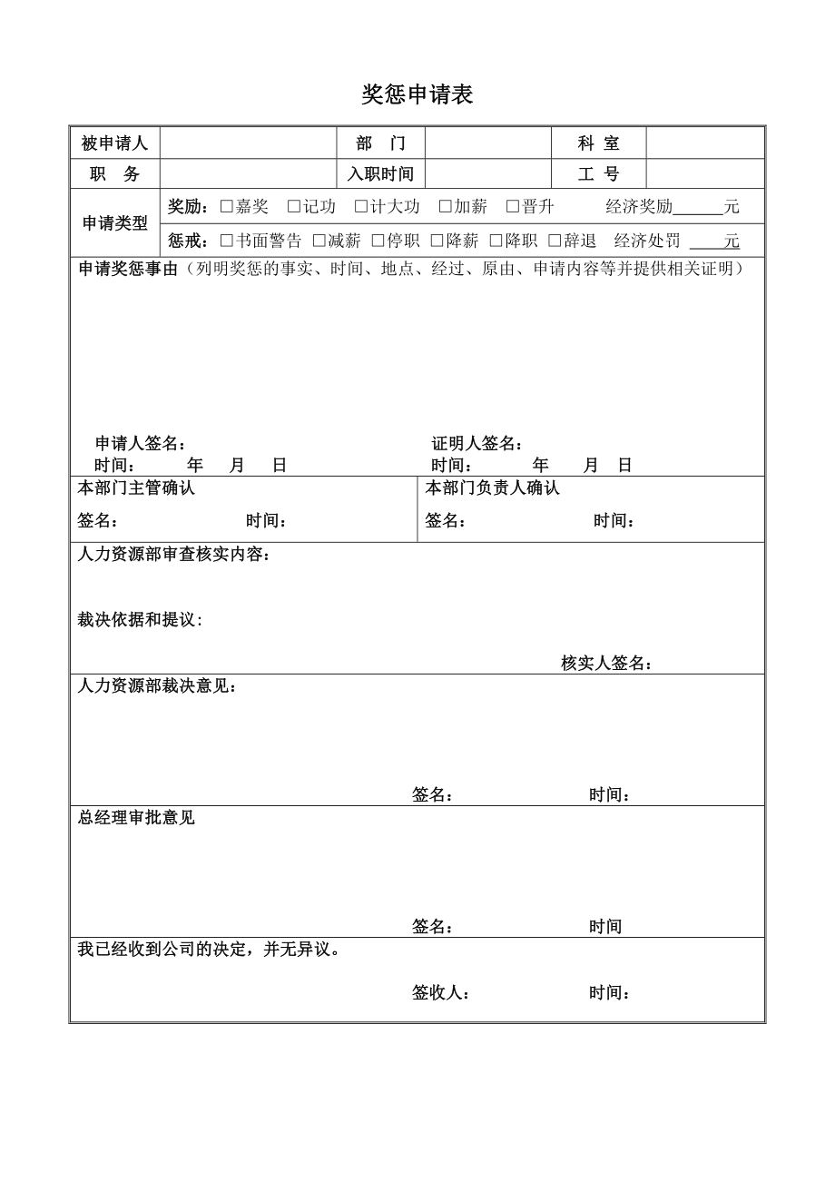 奖惩申请表——某设计公司.doc_第1页